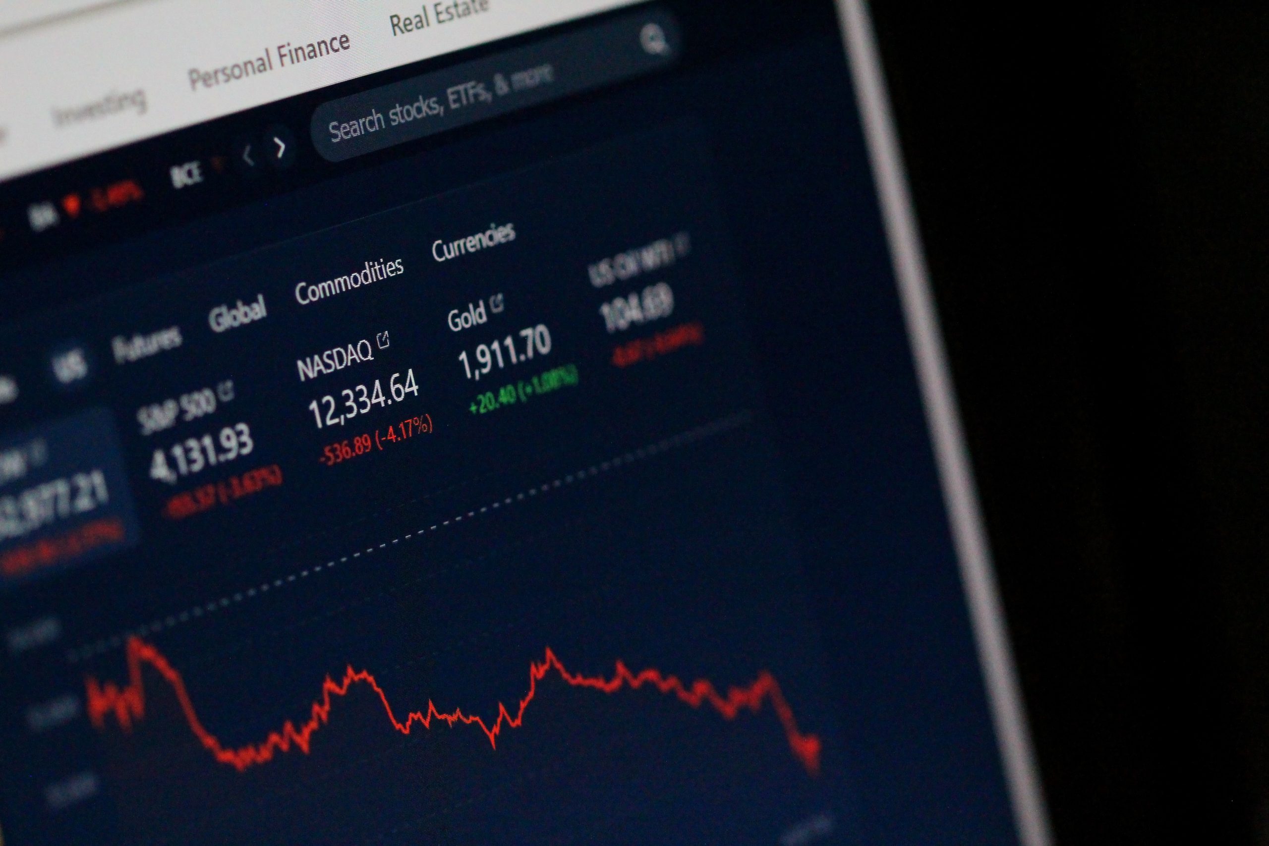 How To Get Started With Equity Investing: A Guide
